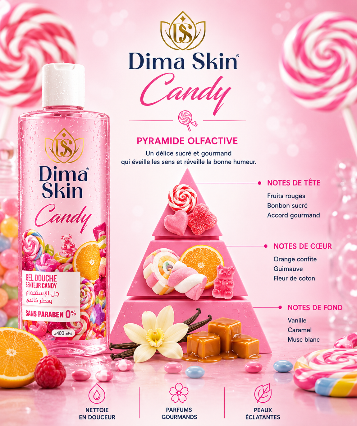 Gel Douche Candy 450 ML