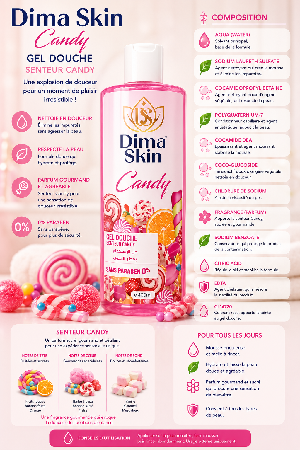 Gel Douche Candy 450 ML
