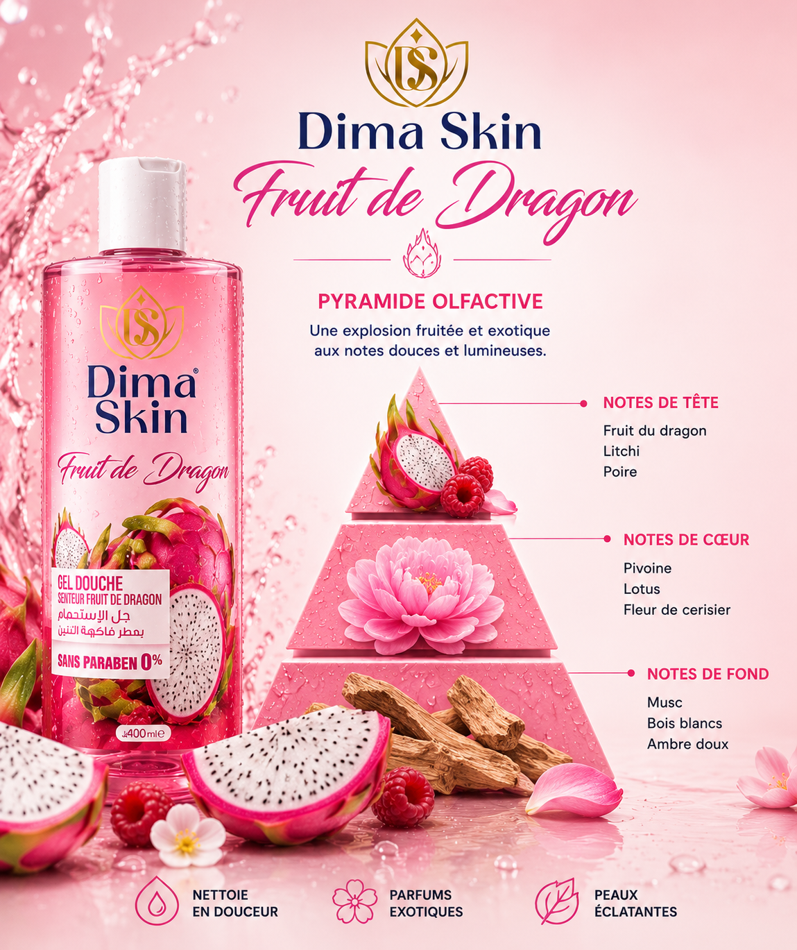 Gel Douche Fruit du Dragon 450 ML